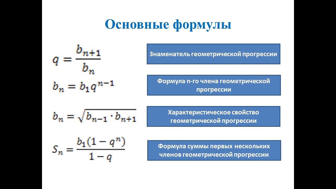 Найдите знаменатель геометрической прогрессии 2. Знаменатель геометрической прогрессии. Знаменатель геометр нпрогр. Формула знаменателя геометрической прогрессии. Как найти знаменатель геометрической прогрессии.