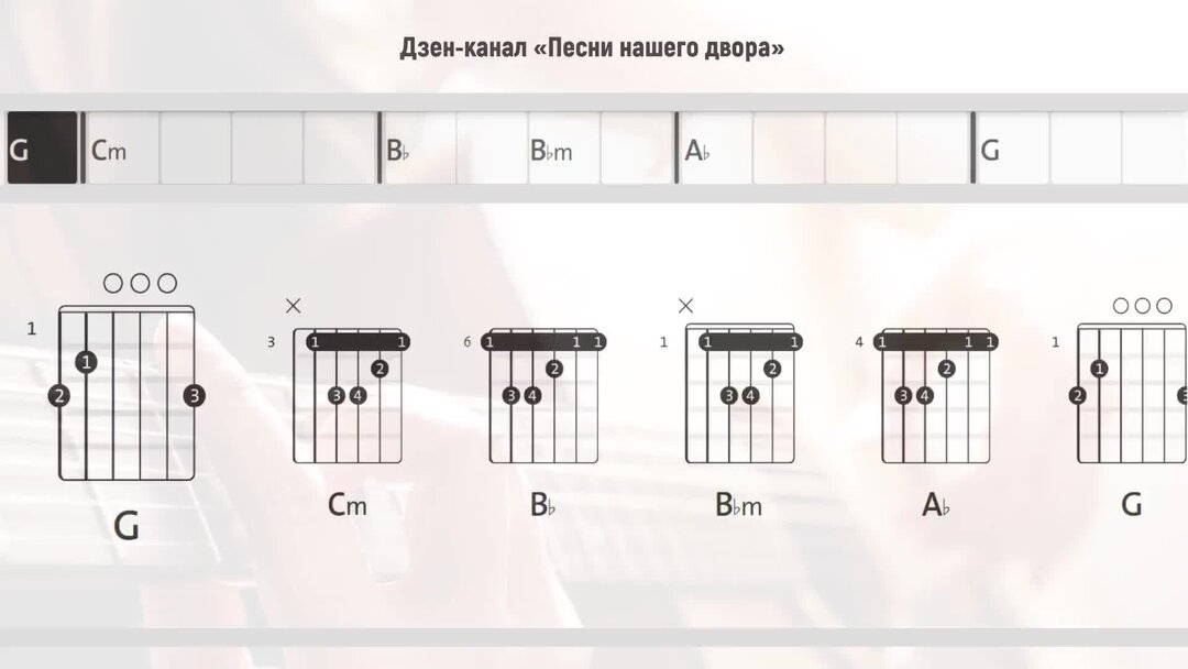 Небеса аккорды