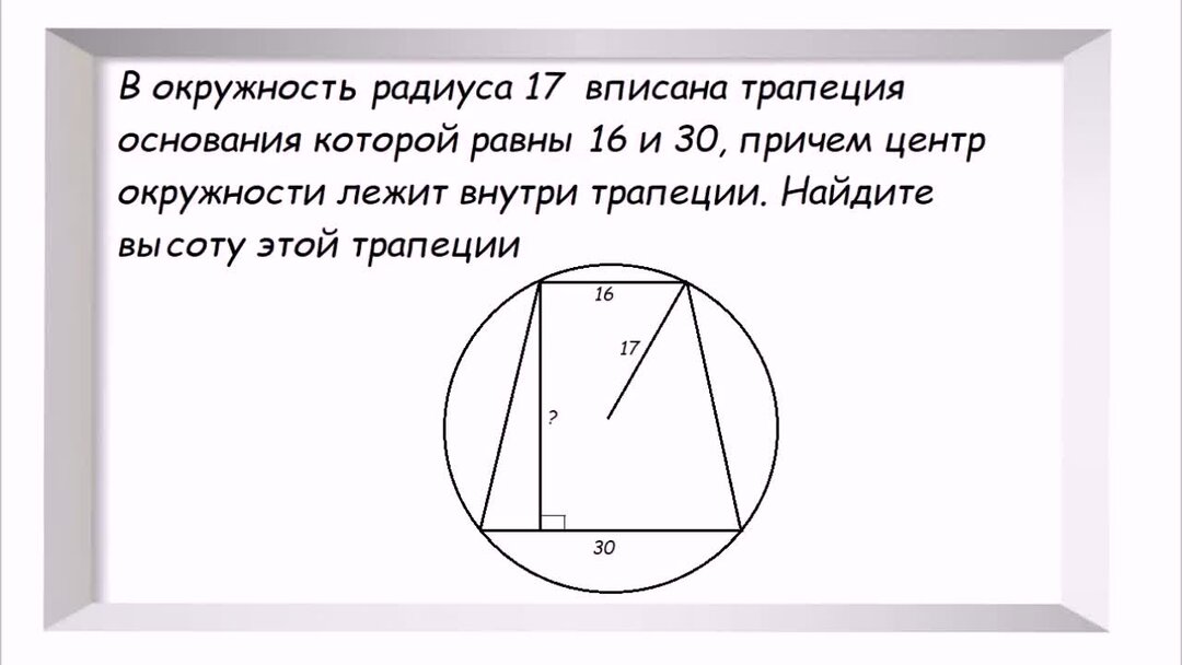 Окружность вписанная в трапецию. Высота трапеции вписанной в окружность. Радиус трапеции. Трапеция в которую вписана окружность.