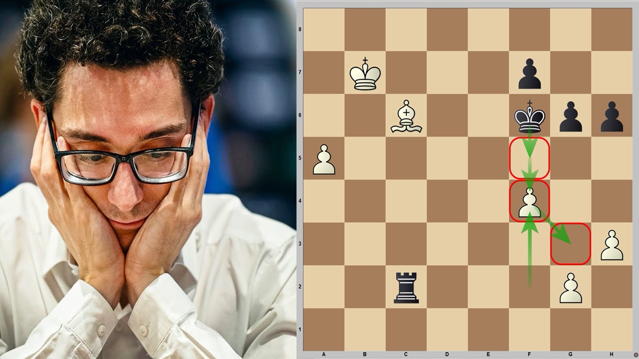 Ошибки по шахматам. Дебют рети. Ошибки по шахматам. Личесс символика. Lichess.