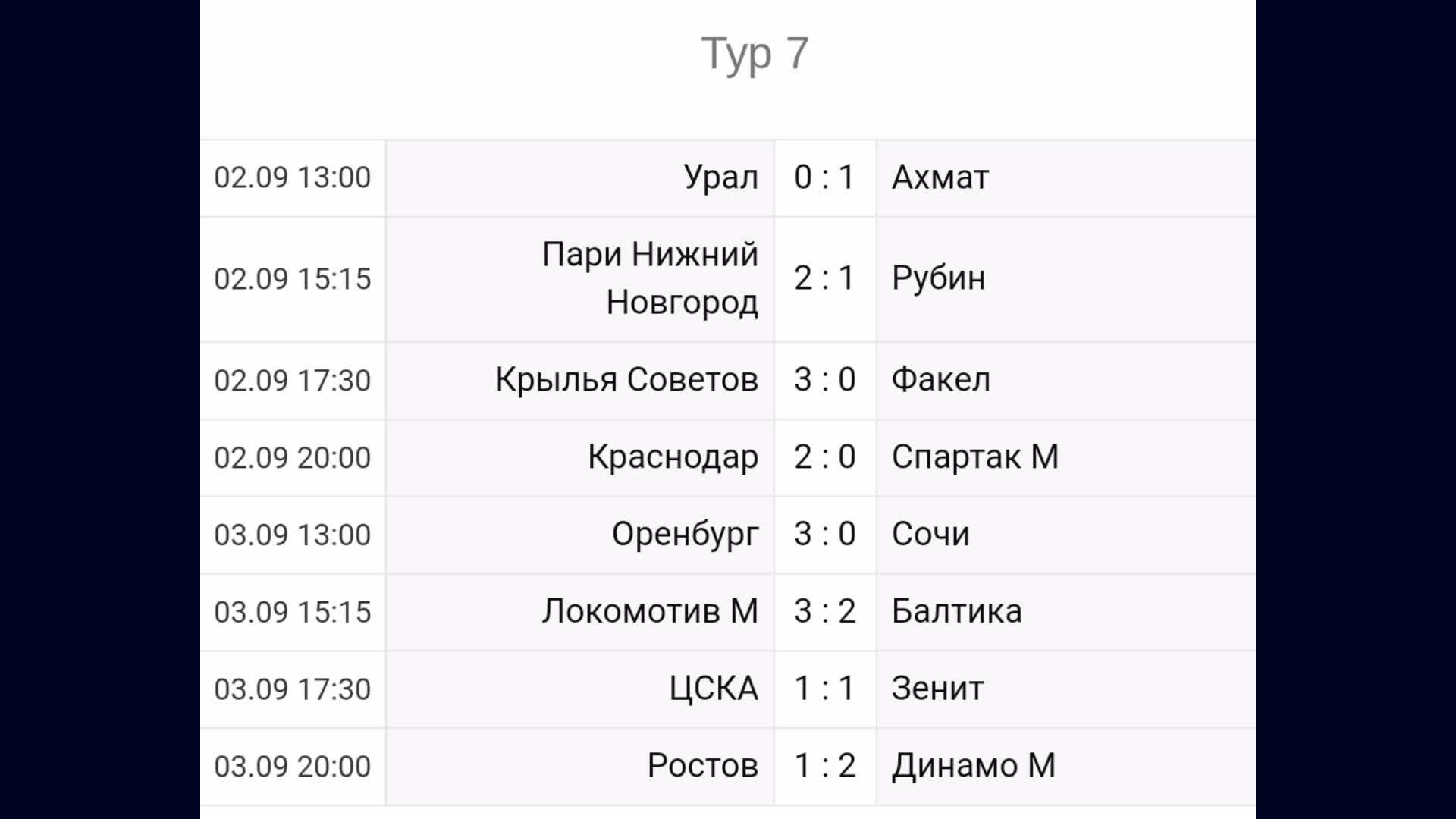 Зима 2023 2024 прогноз урал. Росгидрометцентр сообщение. Зима 2023 2024 прогноз урал. Зима 2023 2024 прогноз урал. Карта температур зимой.