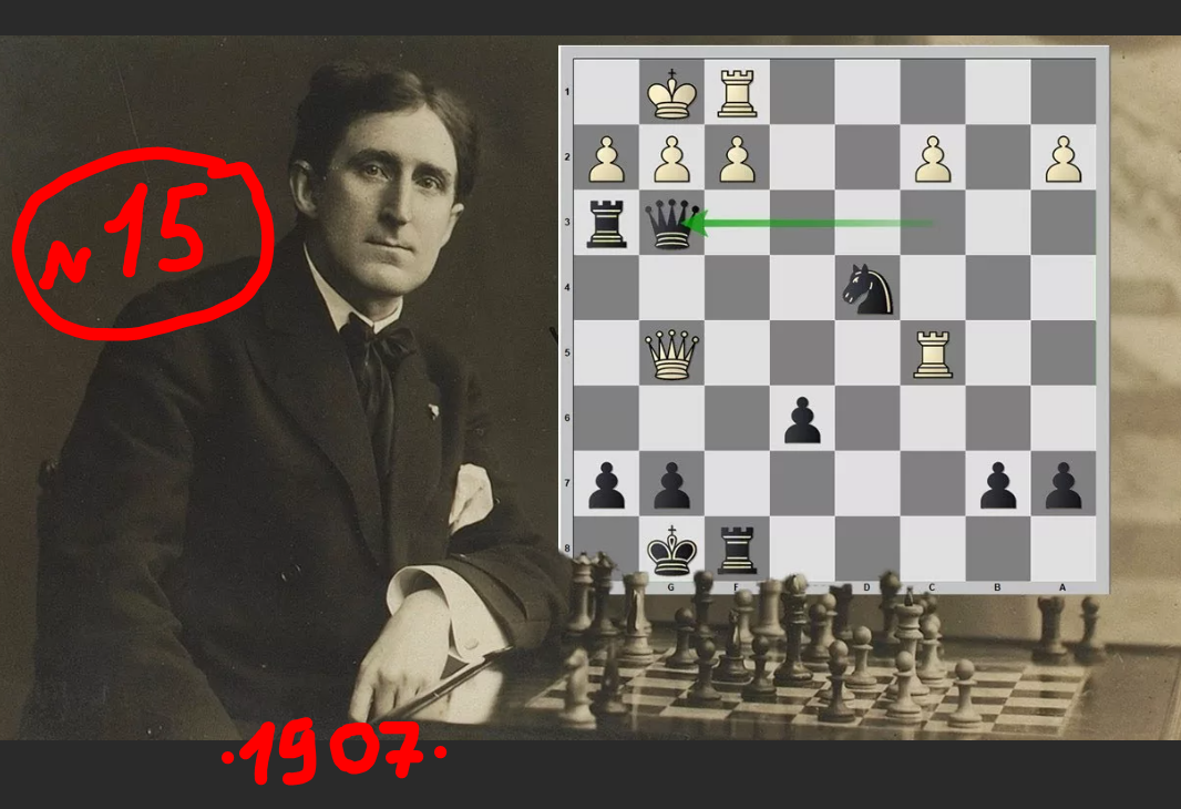 Эмануэль ласкер хороший ход. Фрэнк Маршалл шахматы. Левицкий шахматист.
