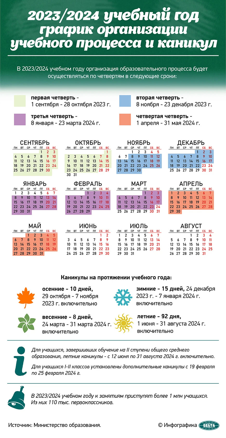 График каникул, ГБОУ Школа № 2109, Москва