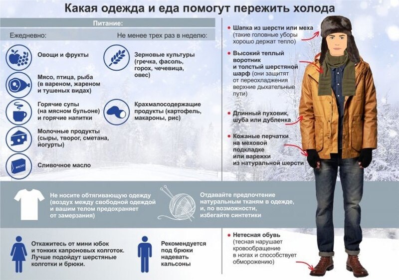 Как одеваться в Мороз. Меры предосторожности в сильный Мороз. Как одеться чтобы не замерзнуть. Меры безопасности при сильном морозе.