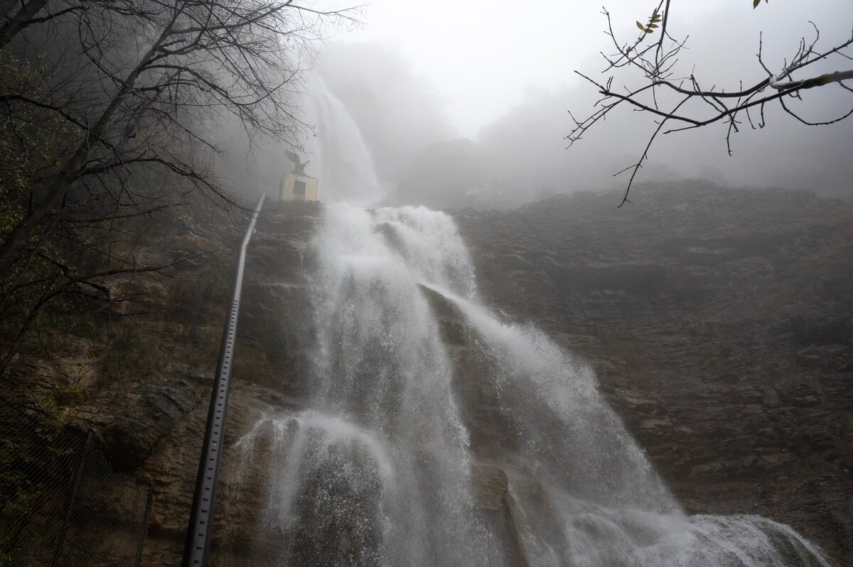 Высота водопада учан. Водопад Учан-Су Крым. Фото крепости Учан Су в Крыму.