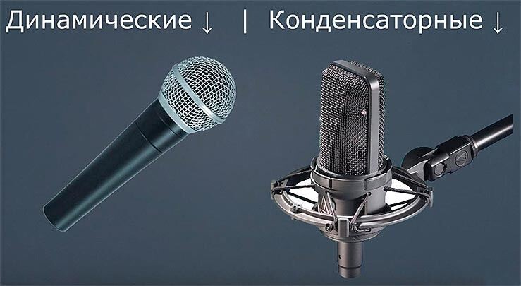 2 типа микрофона. 2 типа микрофона