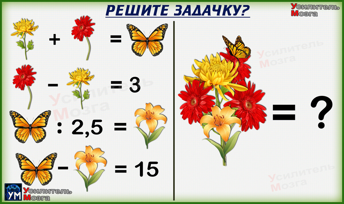 Кафе "У пани Сони"