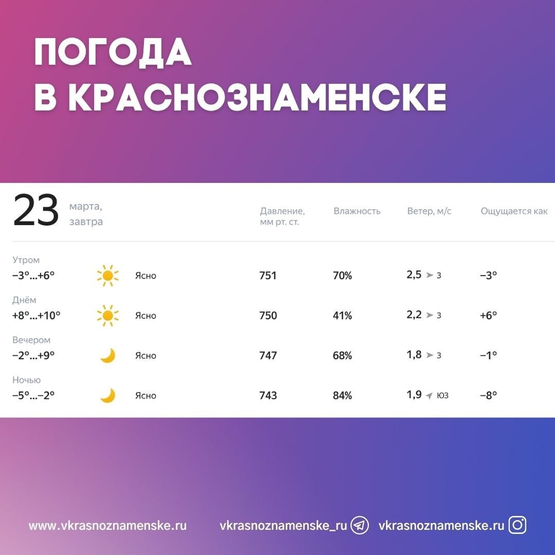 Краснознаменск ру карта