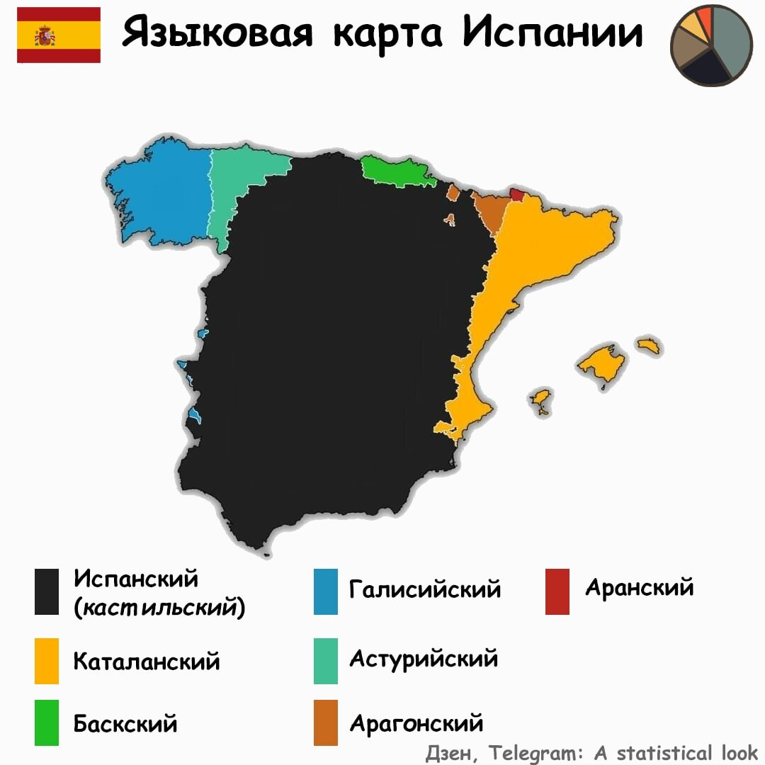 В какой стране государственным языком является испанский