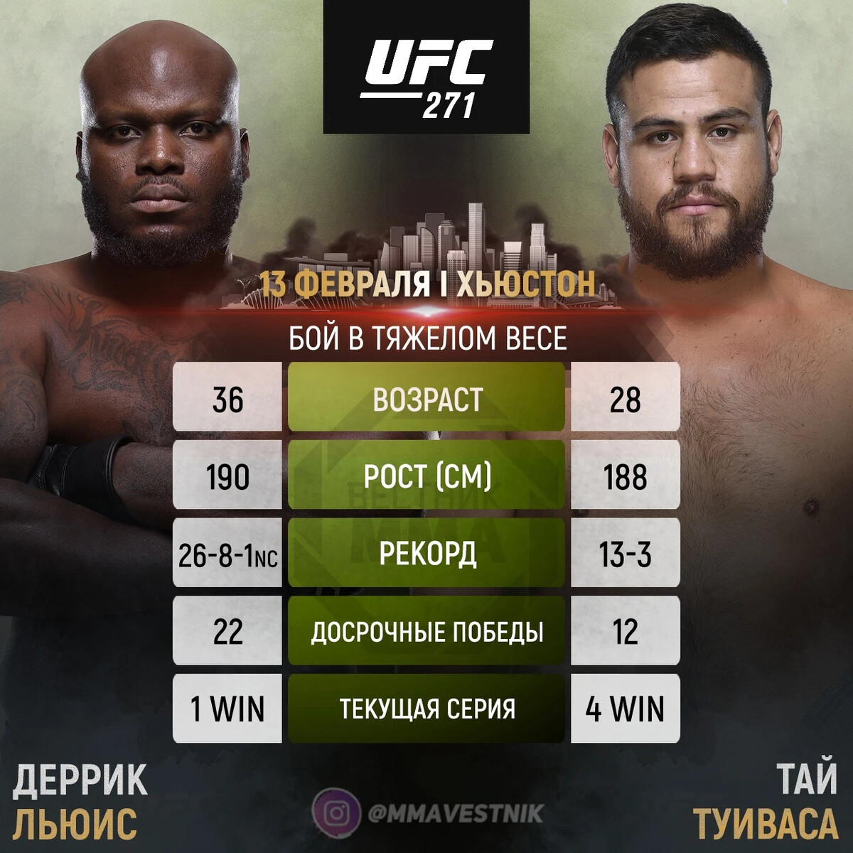 Ufc 17. Дерек Льюис. Тай Туиваса нокаутировал Деррика Льюиса. Юфс 17 февраль.