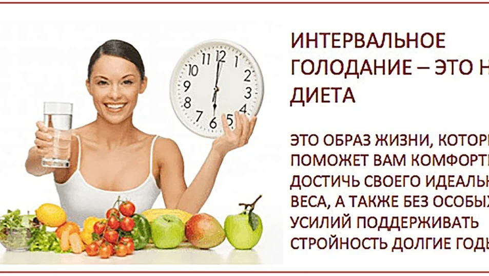 Интервальное голодание для похудения. Диета для похудения интервальное голодание. Питание на интервальном голодании. Интервальное голодание 16/8 для женщин.