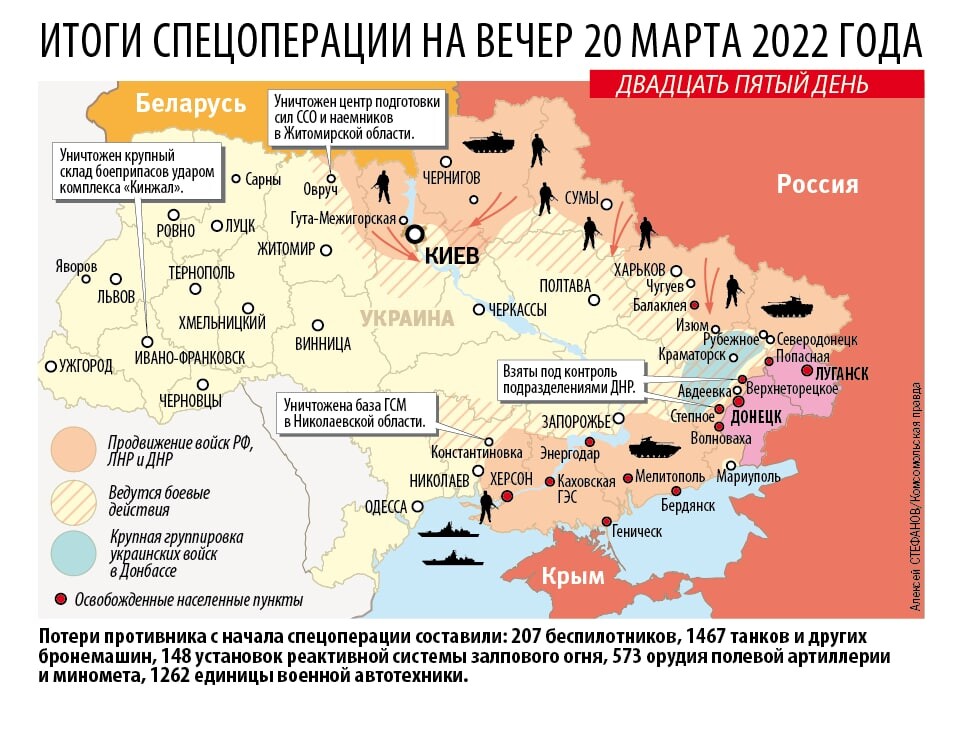 Карта боевых действий на украине на сентябрь 2022 года