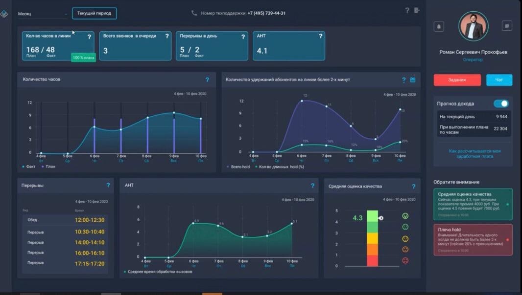 Linkage navigator. Bi-система "триафлай.