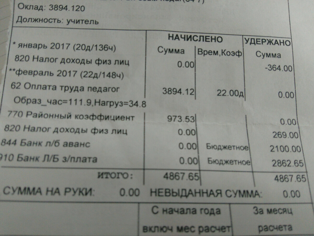 Зарплаты учителей в новом году