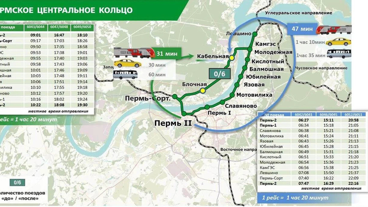 Безлимит на 15 дней транспортная карта пермь как работает