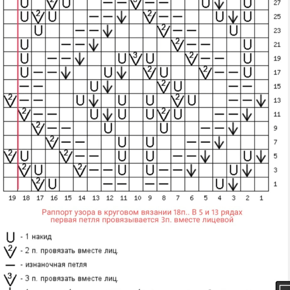 Узор кучинелли спицами схема
