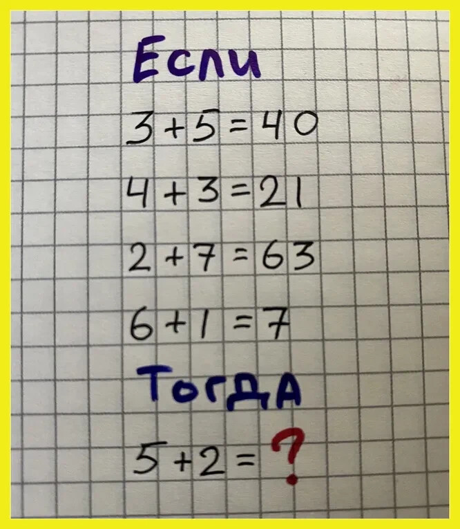 Кафе "У пани Сони"