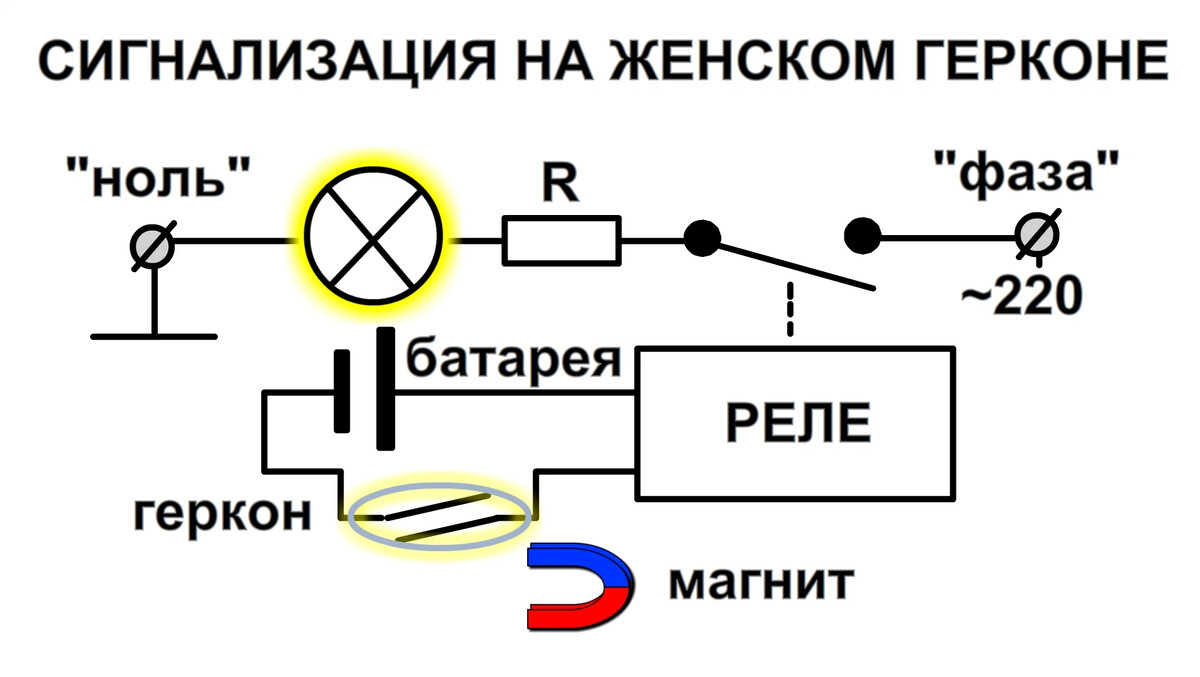 Геркон на схеме