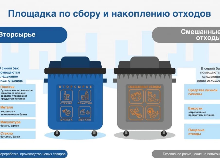 Проект баки 2