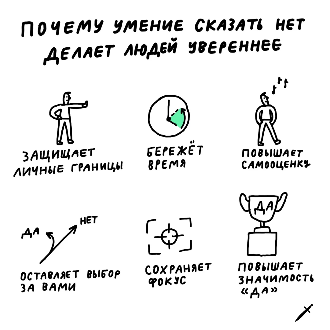 Почему умение. Умение сказать нет.