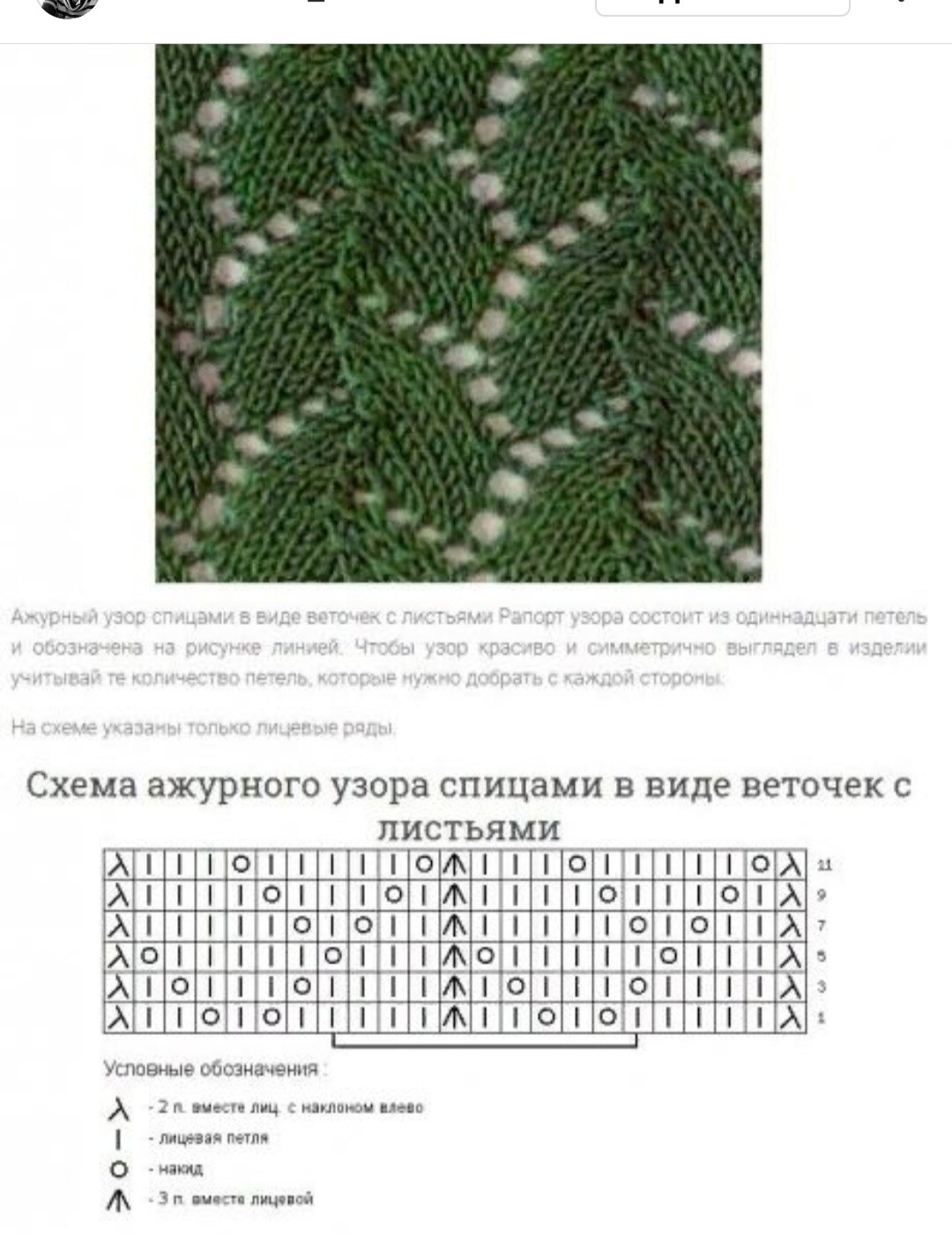 Схемы вязания спицами узоров. Ажурное вязание спицами схемы и описание бесплатно. Ажурные узоры для вязания спицами с описанием и схемами. Вязаные листочки спицами схемы с описанием. Схемы вязания спицами ажурных узоров с описанием для вязания.