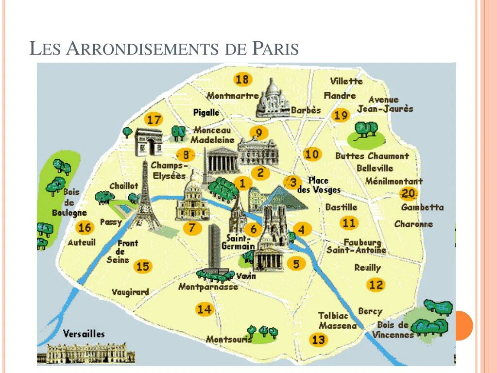 Париж по округам купить недвижимость в греции