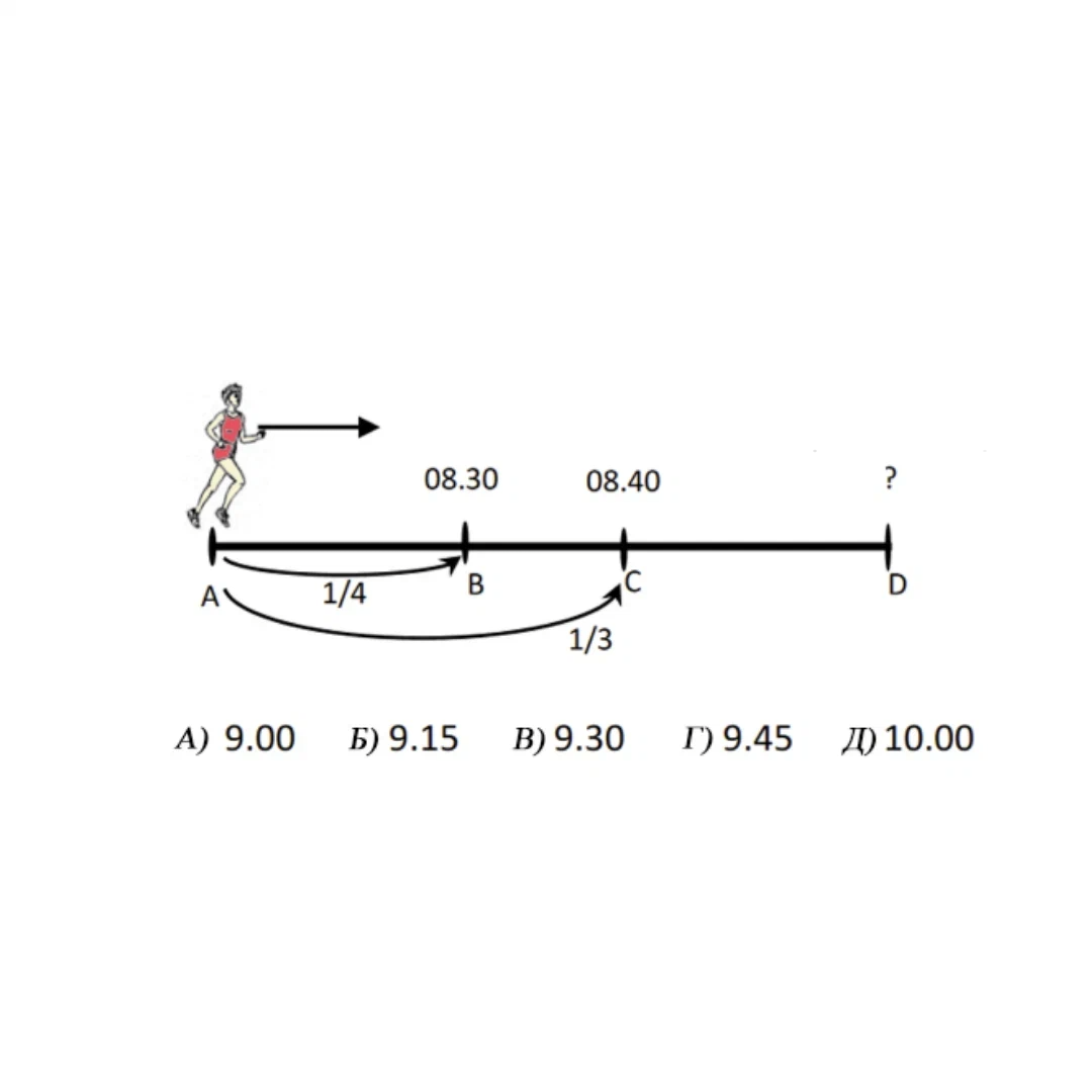 Спортсмен пробежал расстояние. Спортсмен пробегает один круг 0,6км.