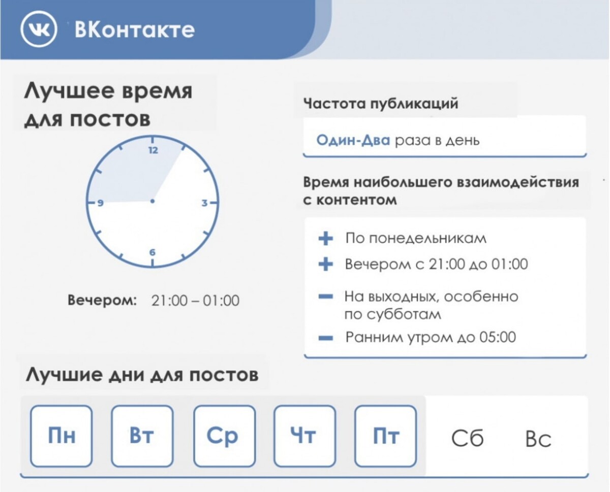 Постинг в вк из телеграмм фото 24