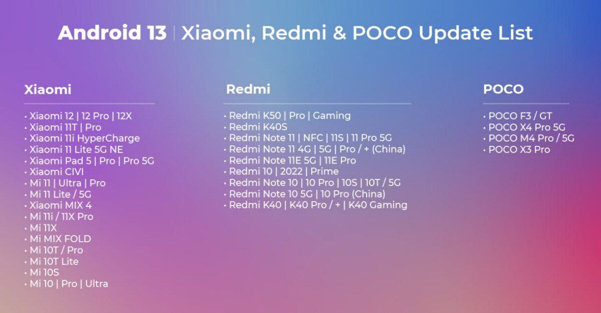 Не приходит обновление poco. Список всех редми. Андроид хиаоми m2006c3mng. Редми поко ф4. Xiaomi 13.