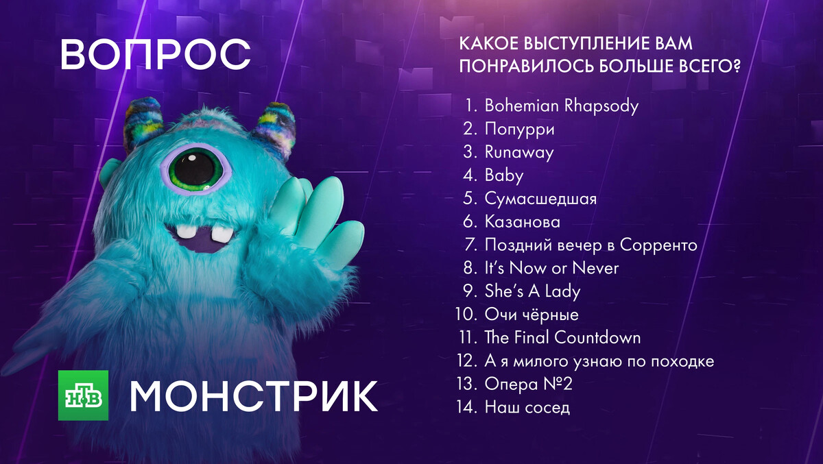 Выступление маски монстрика. Шоу маска 3 сезон малыш. The masked singer шоу. Костюм монстрика в шоу маска. Шоу маска 3 сезон 2022.
