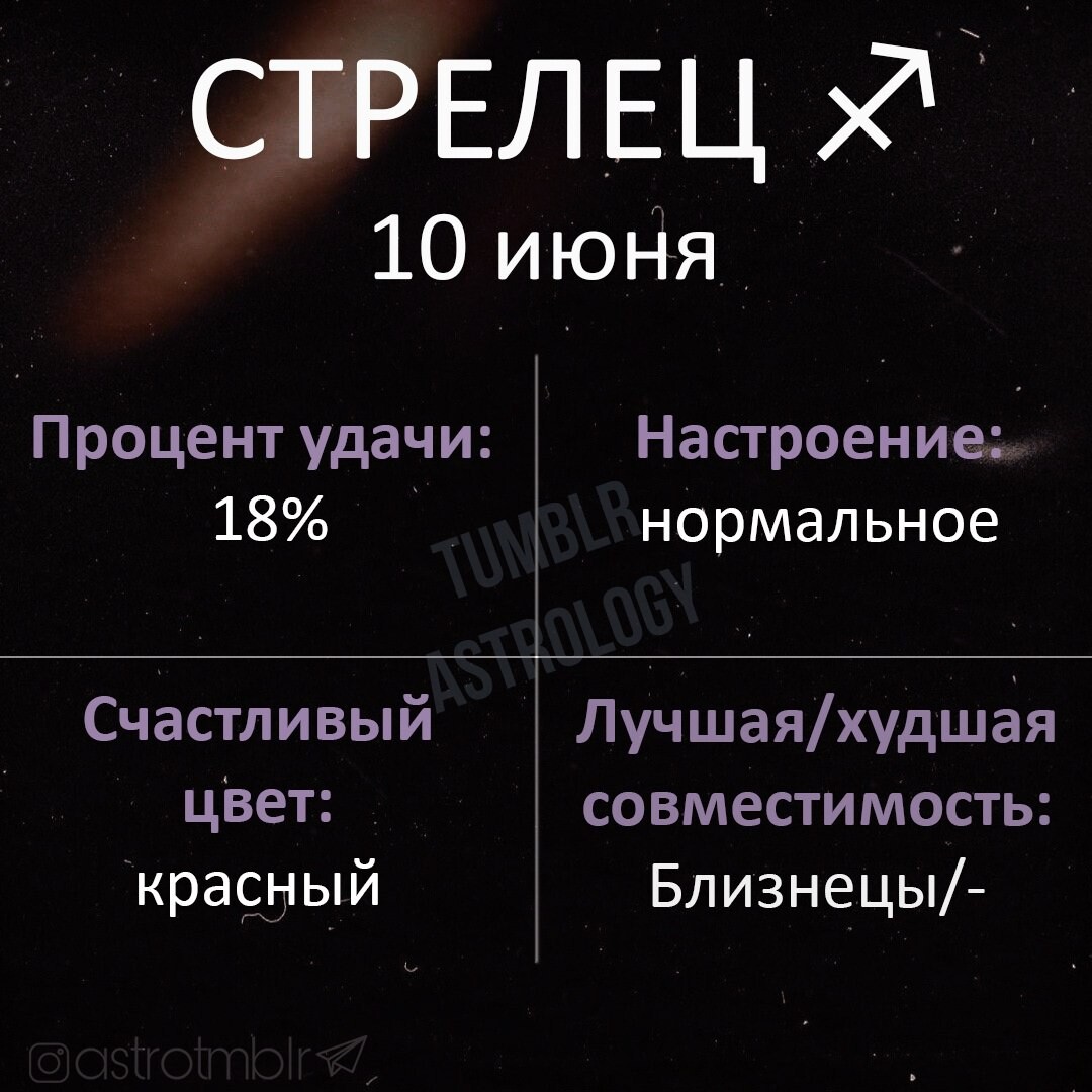 10 мая стрелец. Tumblr Astrology ВК. Tumblr Astrology.