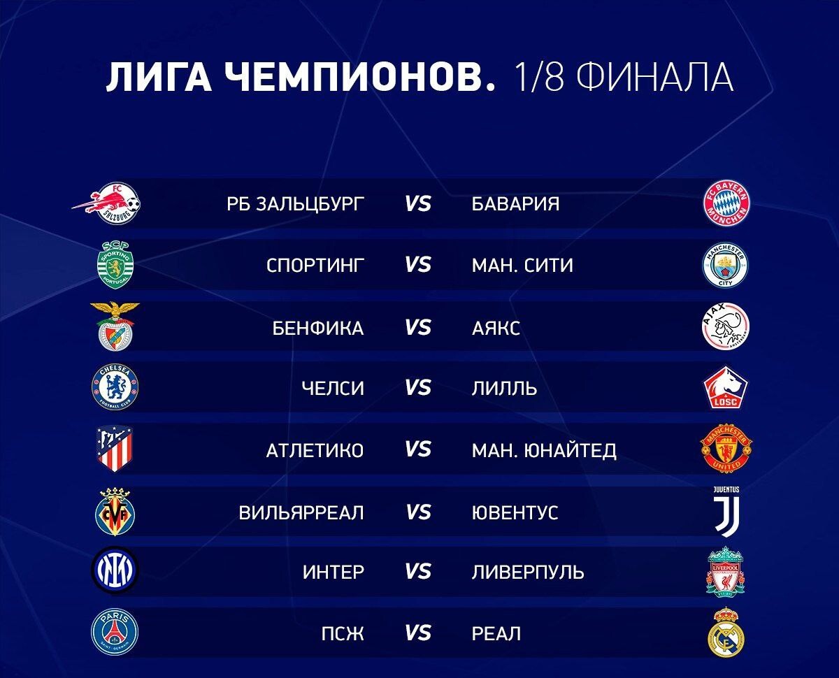 Схема лиги чемпионов