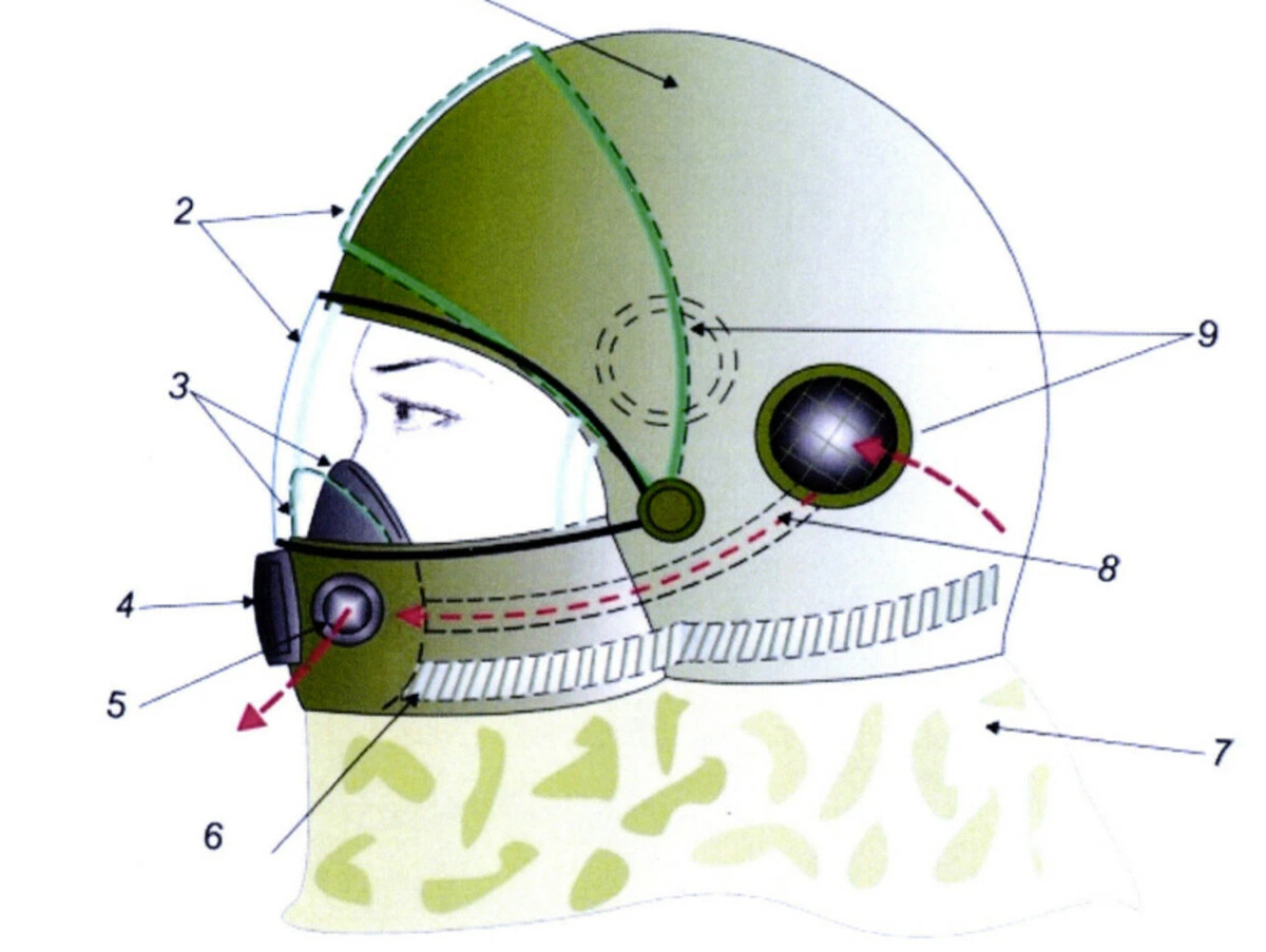 что такое дот на противогазе фото 48