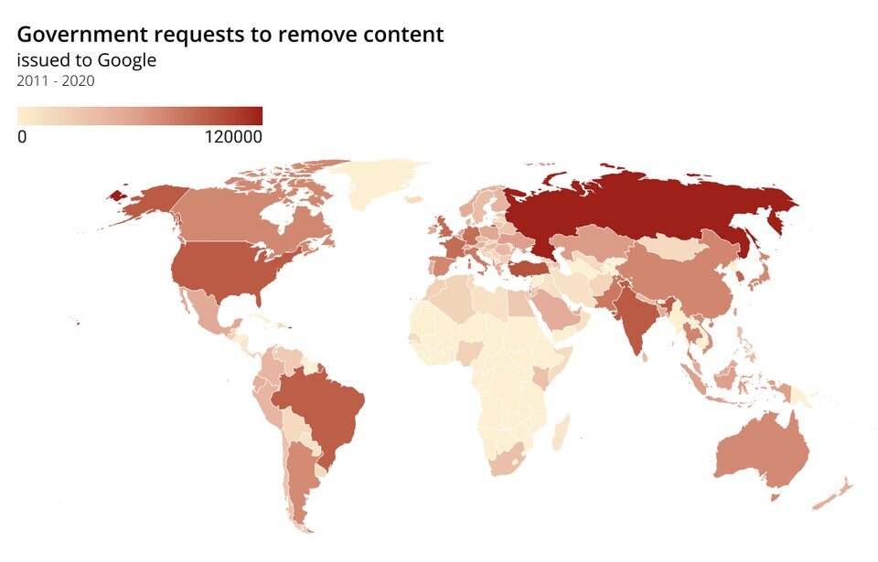 Removed content