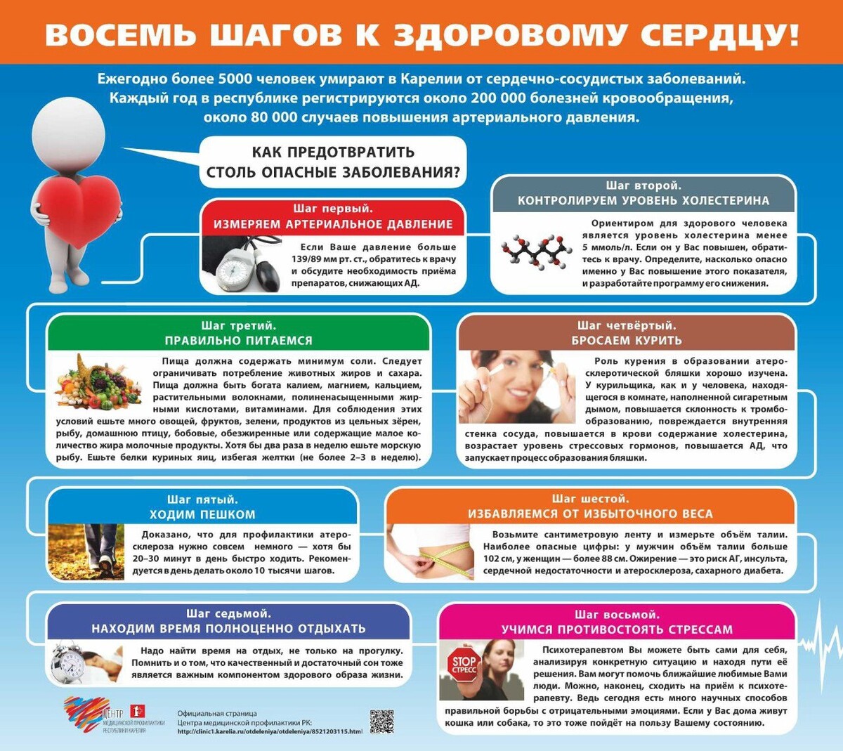 зож здоровое сердце. памятка что делать чтобы сердце было здоровым. чтобы сердце всегда было здоровым. чтобы сердце всегда было здоровым. чтобы сердце всегда было здоровым.