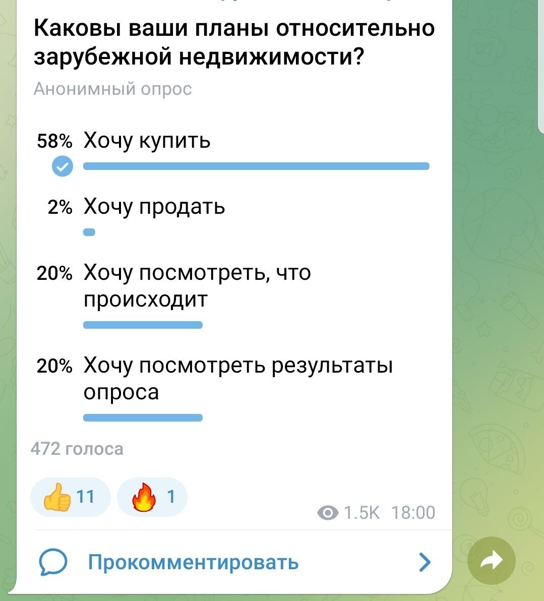 Как посмотреть результаты анонимного опроса в телеграмме фото 92