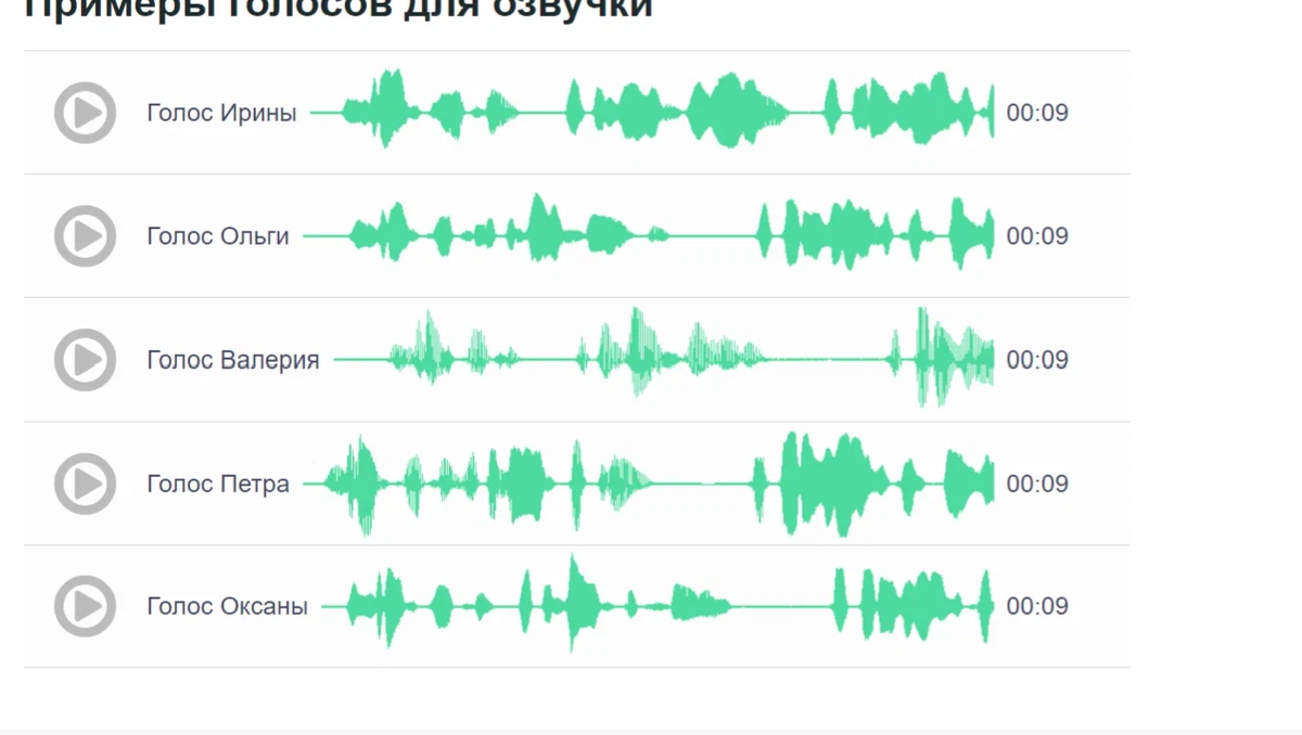 Нейросеть которая озвучивает текст любым голосом
