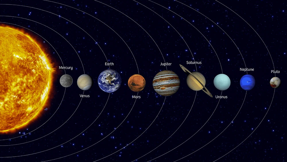 Солнечная система расположение планет от солнца. Расположение планет солнечной системы по порядку от солнца. Планеты солнечной системы по счету. Планеты солнечной системы по порядку от солн.