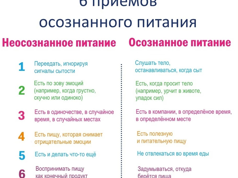 8 16 программа питания схема