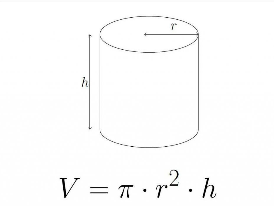 Формула объема цилиндра через диаметр