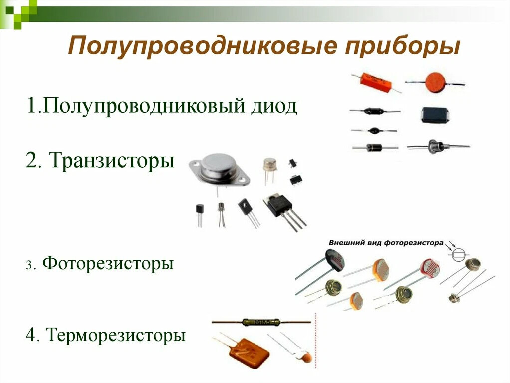 Транзистор это основа интегральных схем