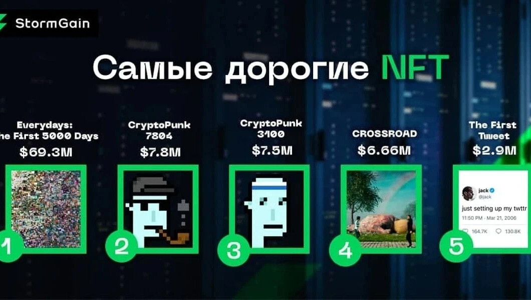 Продажа картинок nft что это