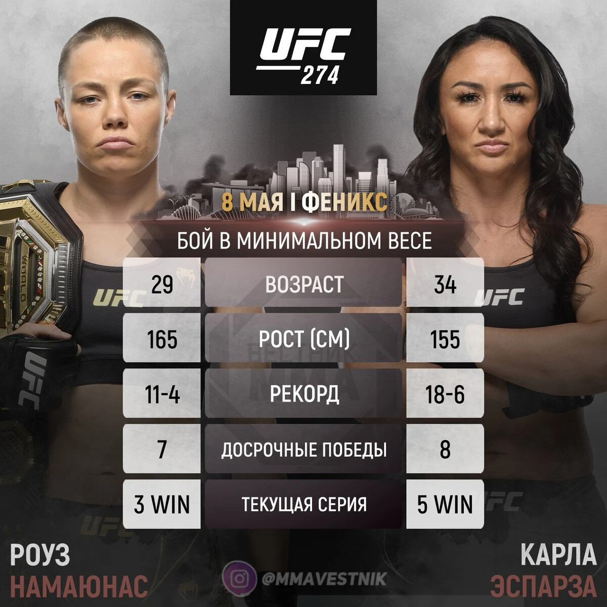 Ufc 9 июня