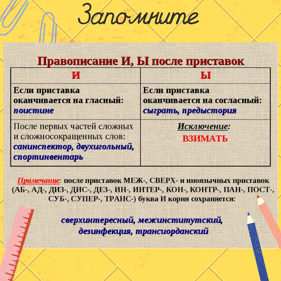 Правописание и ы после приставок правило. Меж сверх приставки правило. Приставки меж сверх контр ДЕЗ. Межинститутский правило. Меж и сверх русские или иноязычные приставки.