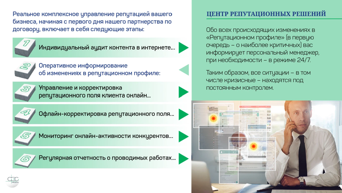 Репутационные. Комплексное управление. Оперативное информирование. Услуги управления репутацией. Репутационных
