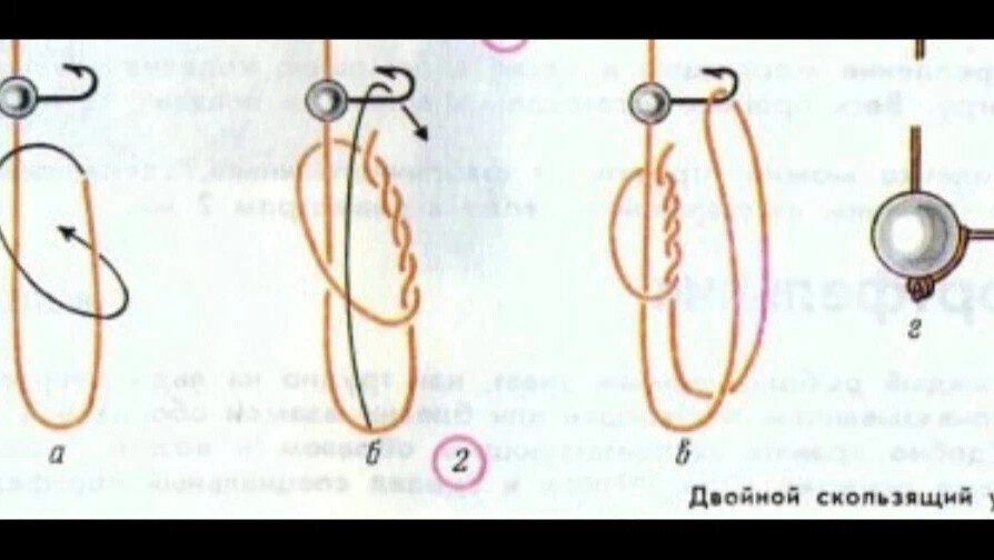 Узел для мормышки. Привязать мормышку к основной леске. Узел мушки мормышки. Узел свободная петля для мормышки. Как привязать мормышку к леске на хариуса.