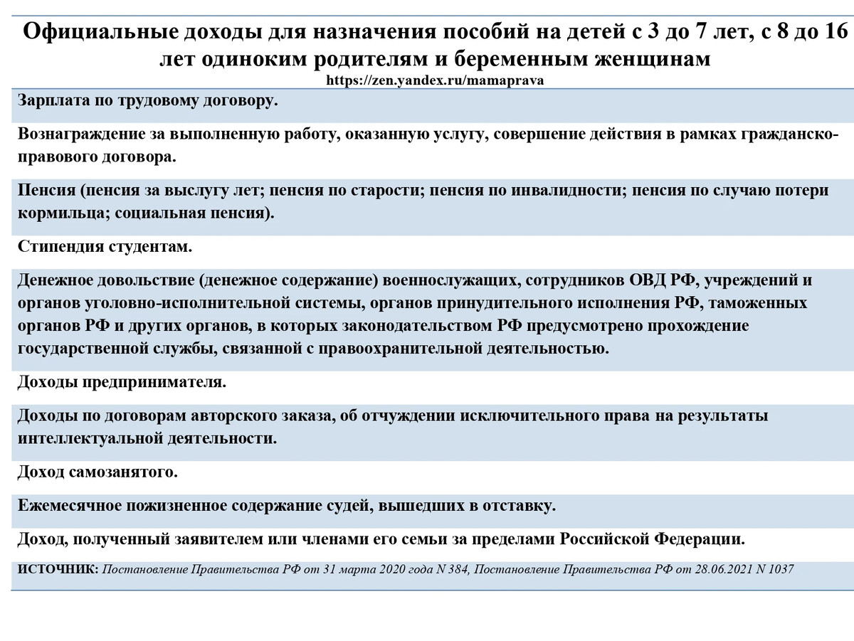 Пособие малоимущим условия получения. Назначение пособия на ребёнка из малообеспеченной семьи.