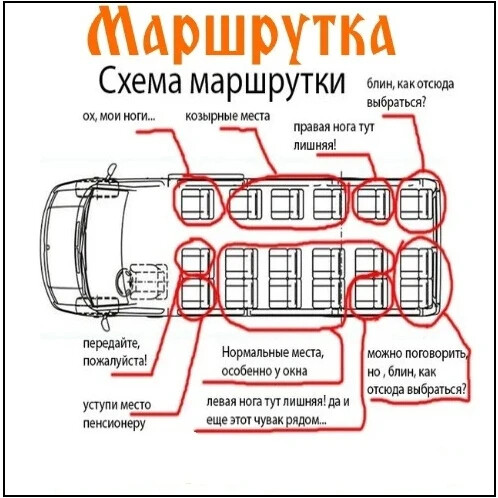 Места в микроавтобусе схема