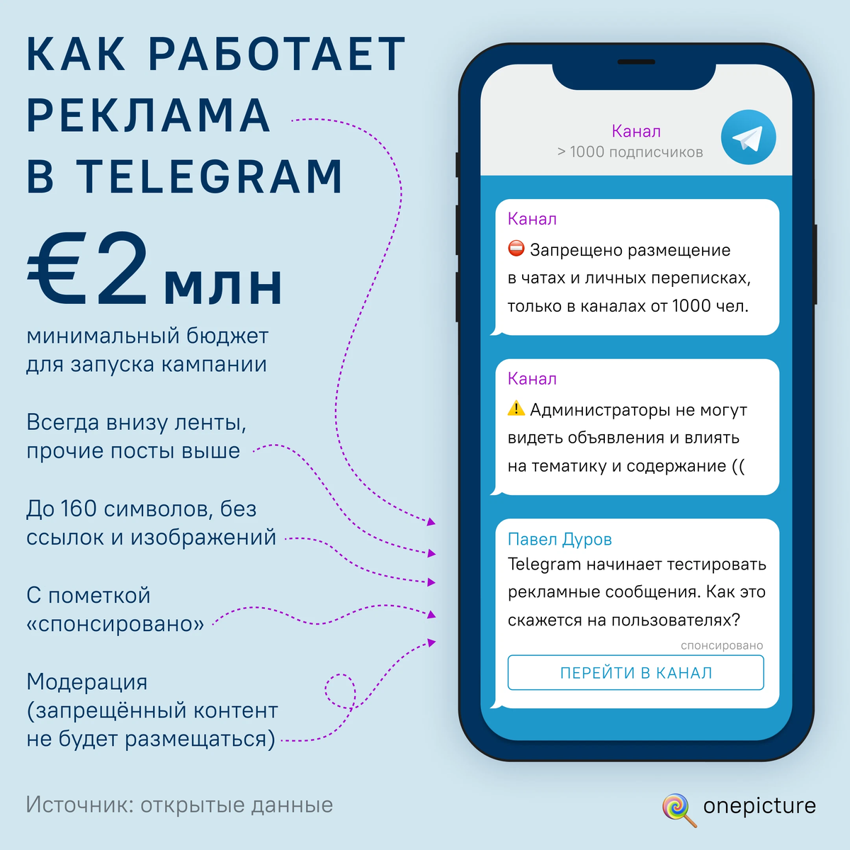 Телеграмм вакансии. 89127842483 голосовое сообщение. Голосовое сообщение. Краматорск люблю. Краматорск люблю.