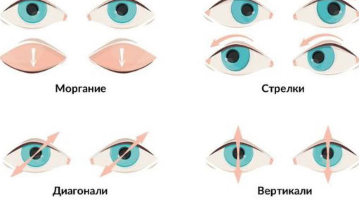 Моргает светодиодный светильник 220в. Мигание светодиодной лампы. Перегоревший светодиод. Светодиодная лампа горит. Стабилизатор напряжения для светодиодных ламп.